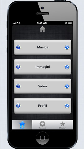 Contact Icon On iPhone 4S