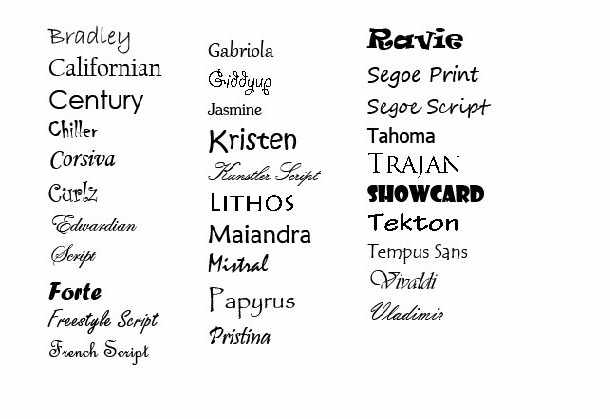 Different Word Fonts Styles