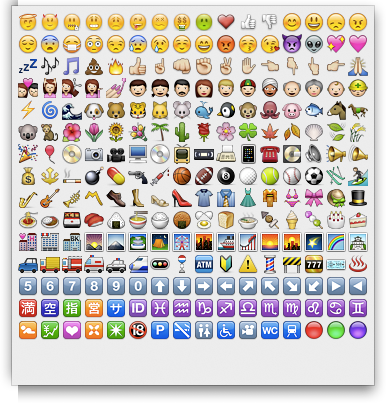 iPhone Emoji Emoticon Meaning
