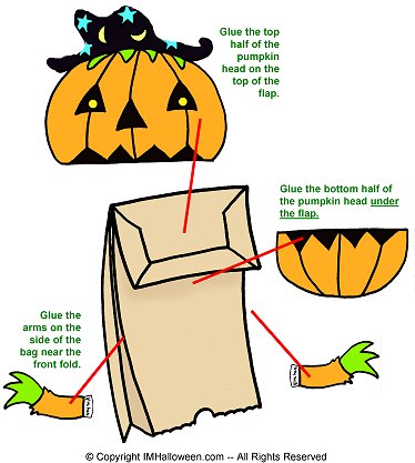 Pumpkin Paper Bag Puppet Templates