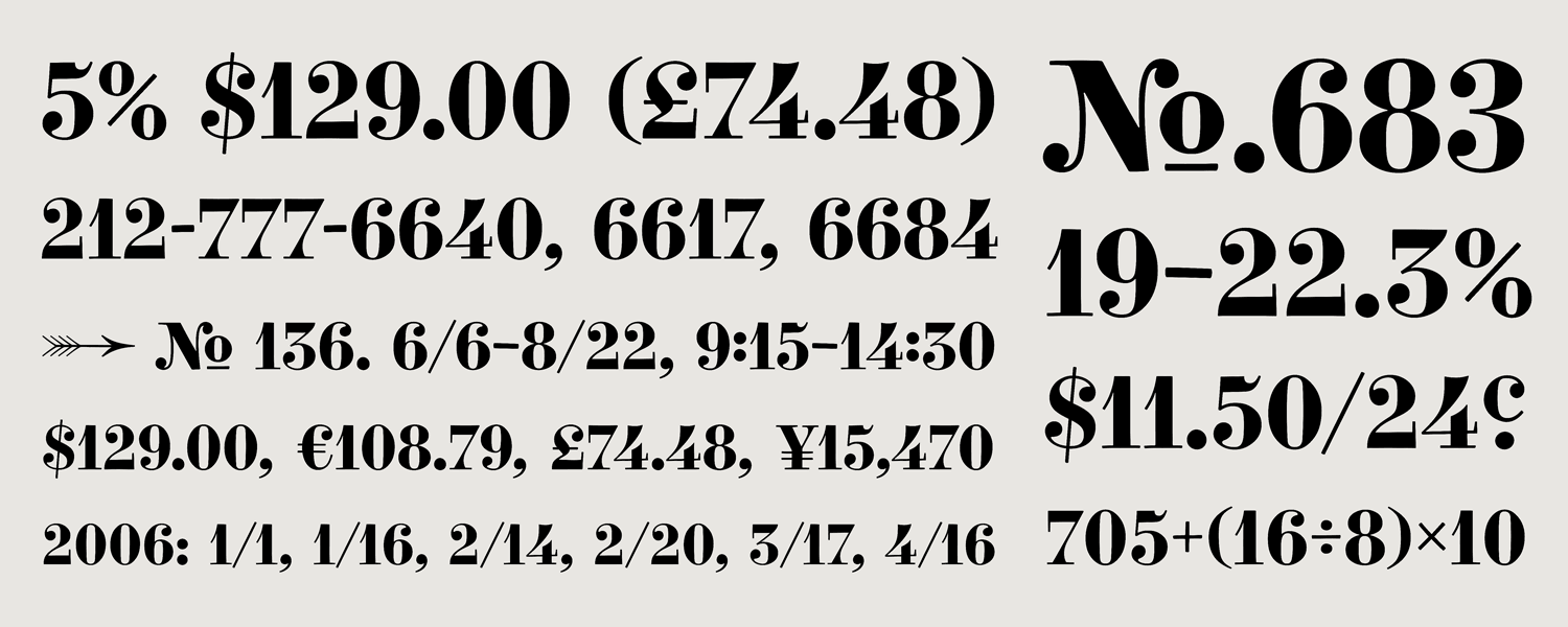 Vintage Number Fonts