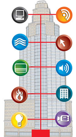 Building Automation Icon