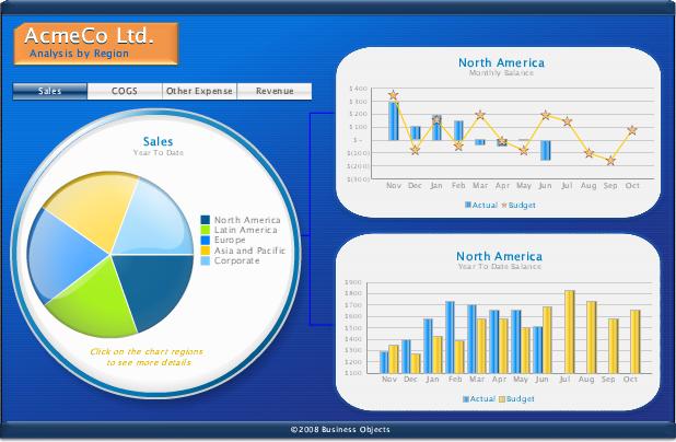 Business Dashboard Icons