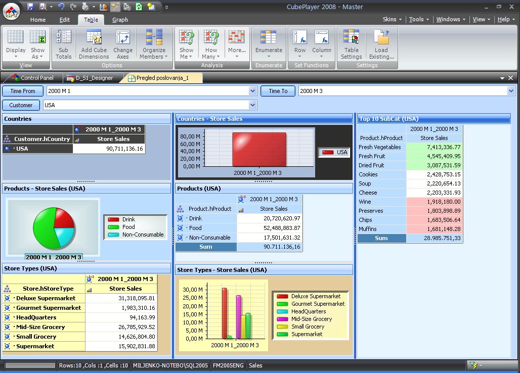 Business Dashboard Icons