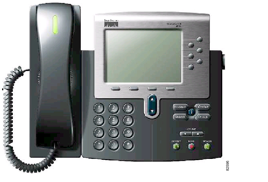 Cisco IP Phone Icons