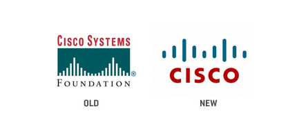 Cisco Logo