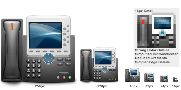 Cisco Phone Icons