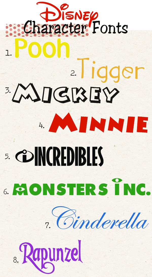 Free Disney Fonts