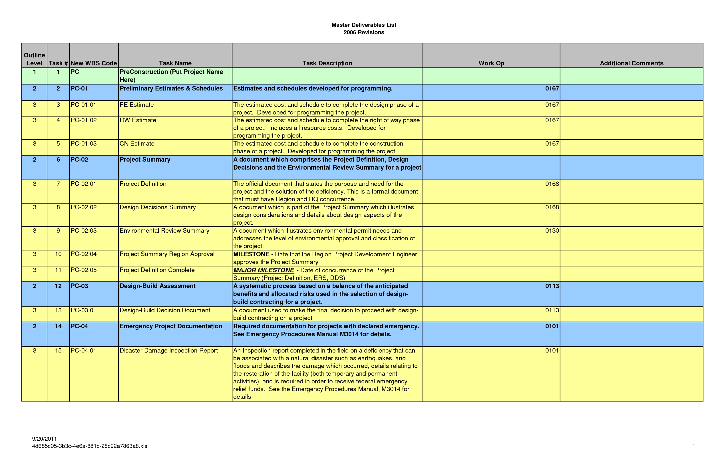 Free Excel Project Task List Template