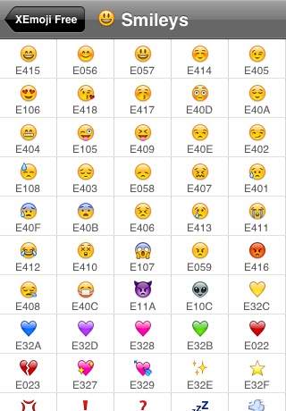 iPhone Emoji Meanings