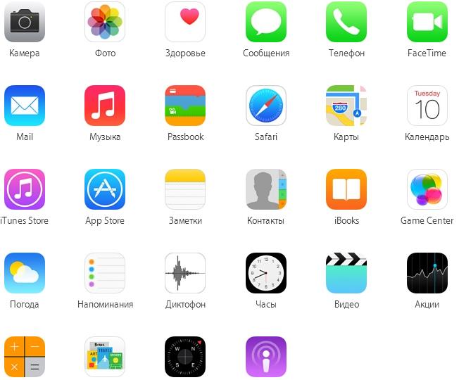 iPhone iOS 8 Icons