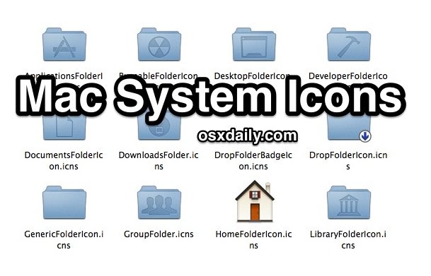 Mac OS X Desktop Icons