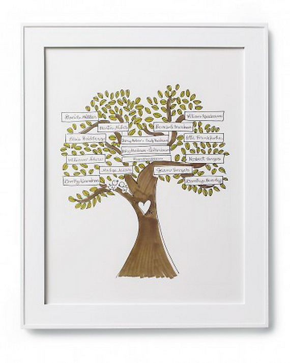 Martha Stewart Family Tree Clip Art