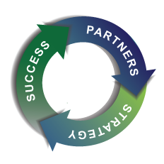 10 Strategic Partnership Icon Images