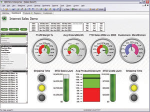 6 Business Intelligence Dashboard Icon Images