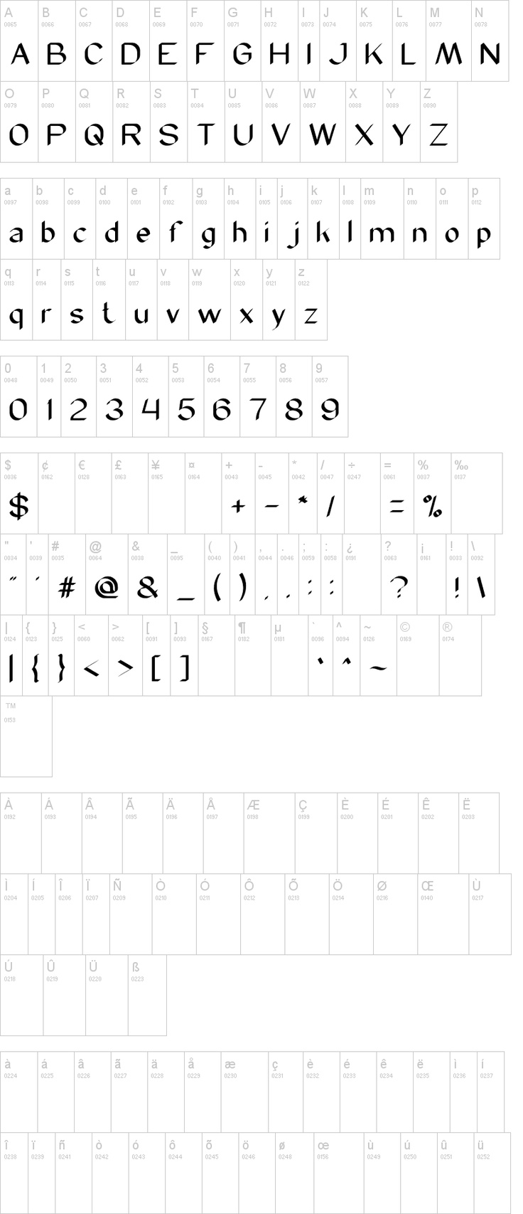 Script Cursive Fonts DaFont Script Cursive Fonts DaFont