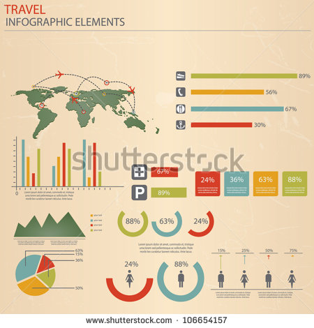 Travel Infographic