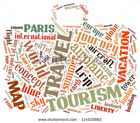 Travel Word Cloud