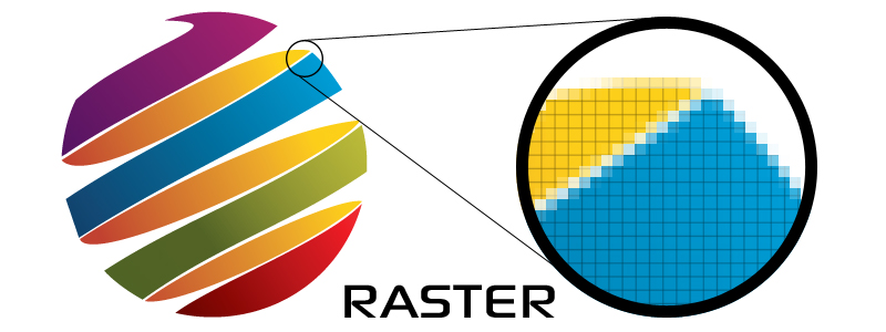 Vector and Raster Graphics