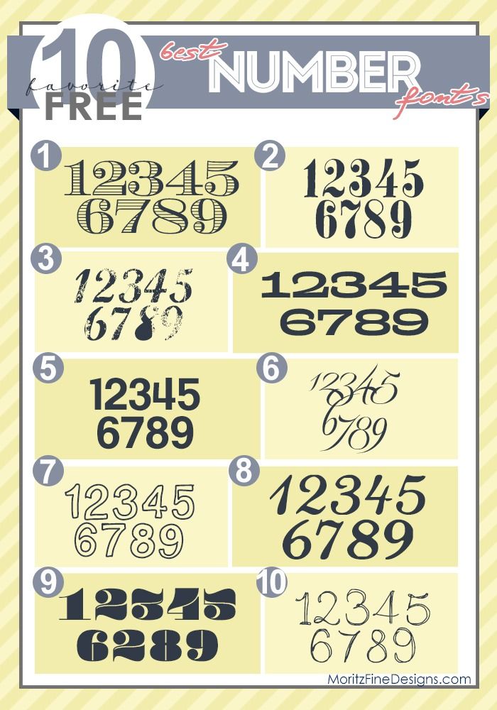 Best Number Fonts Free Best Number Fonts Free