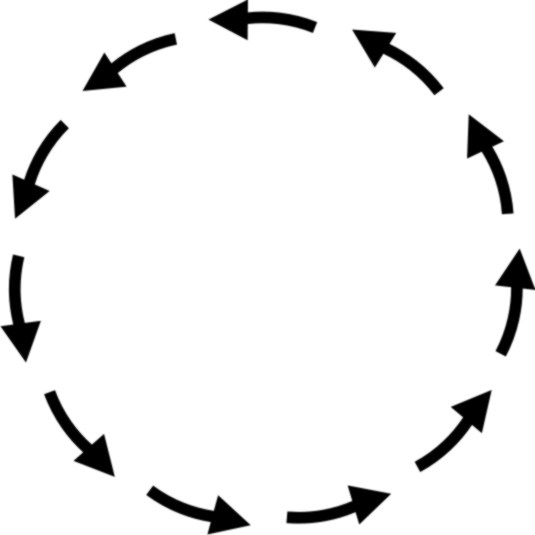 Circle with Arrows Around