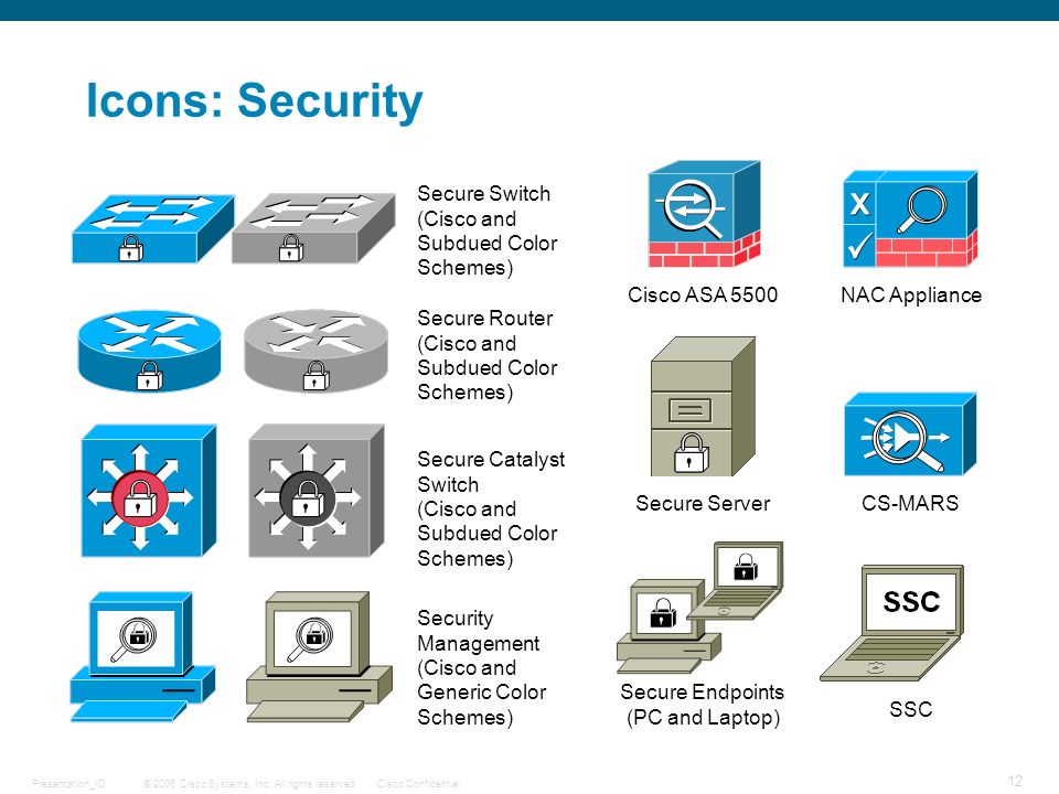 Cisco PowerPoint Icons