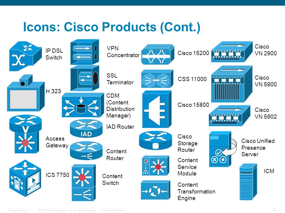 visio clipart cisco - photo #29