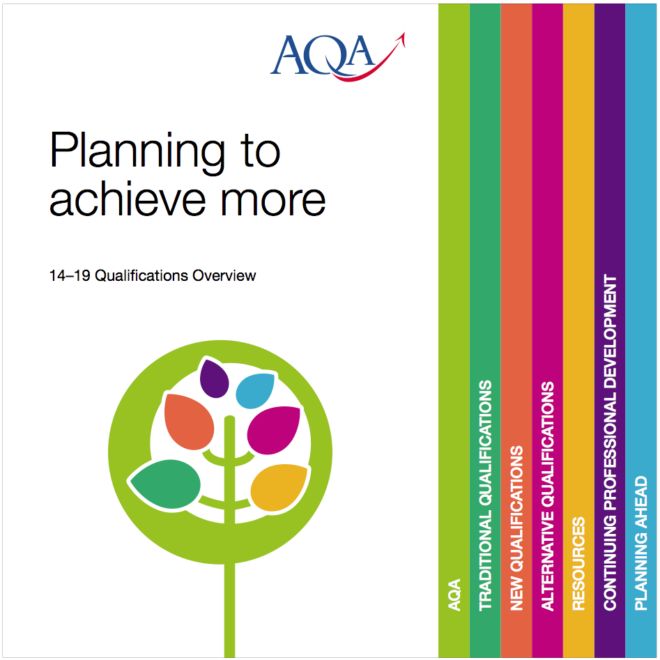 Creative Marketing Materials Design Creative Marketing Materials Design