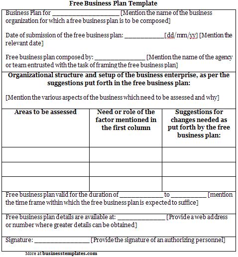 Free Sample Business Plan Template