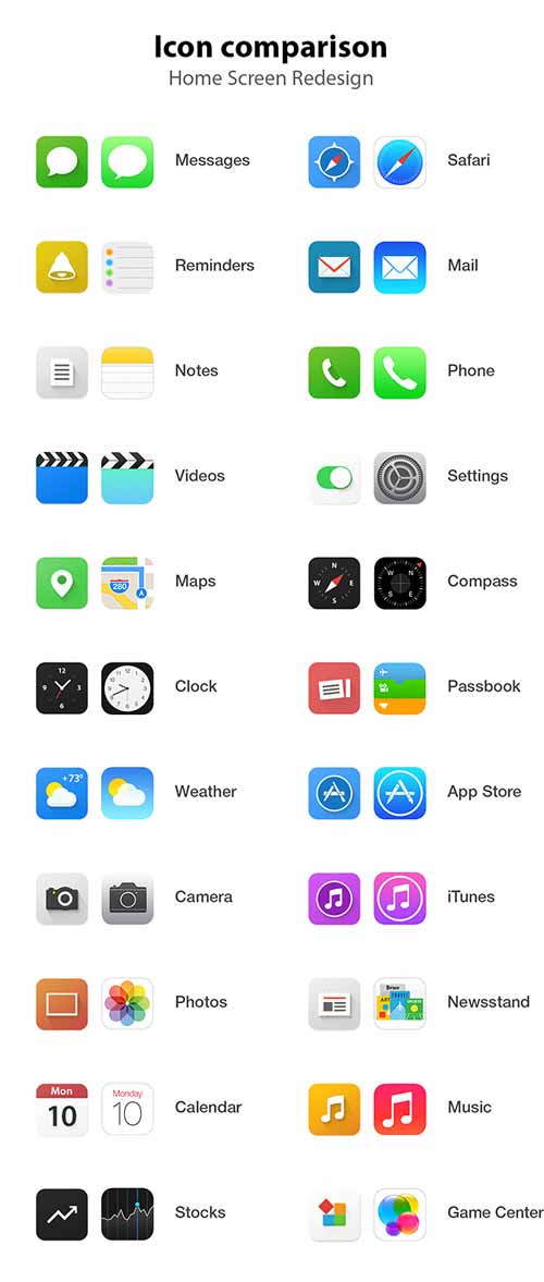 12 IOS 7 Icon Design Images