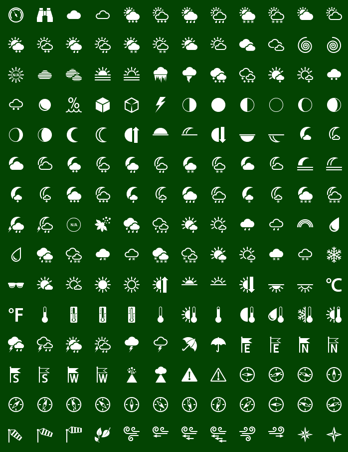 Metro design language Metro design language