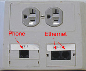 Phone Ethernet Wall Jack