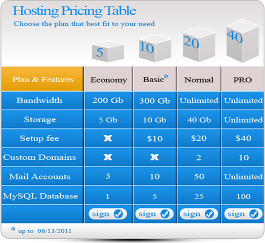 Pricing Table Templates Free