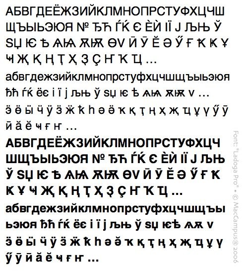 Russian Cyrillic Alphabet Fonts