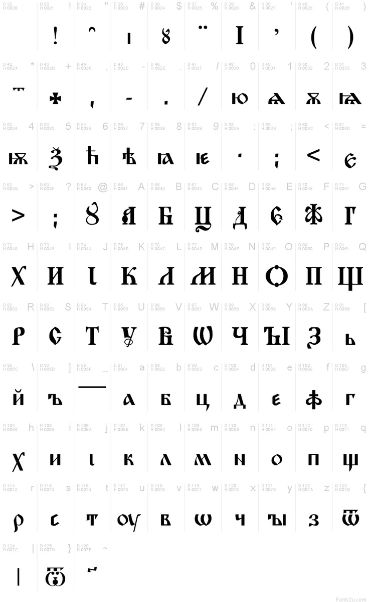 Russian Cyrillic Alphabet Fonts