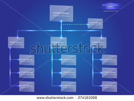 Transparent Organizational Chart