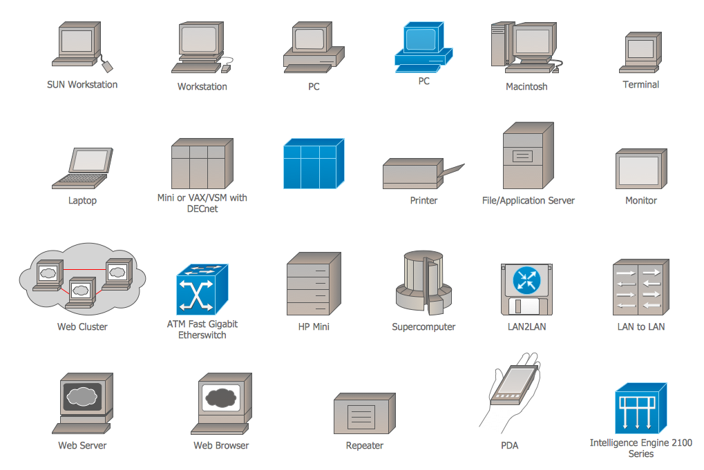 Cisco Network Diagram Symbols