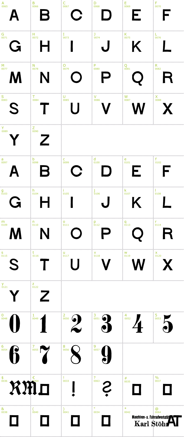 Fancy Number Fonts