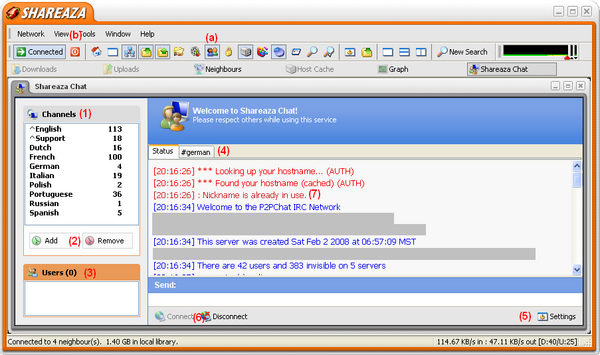 Free Online Chat Rooms IRC Commands