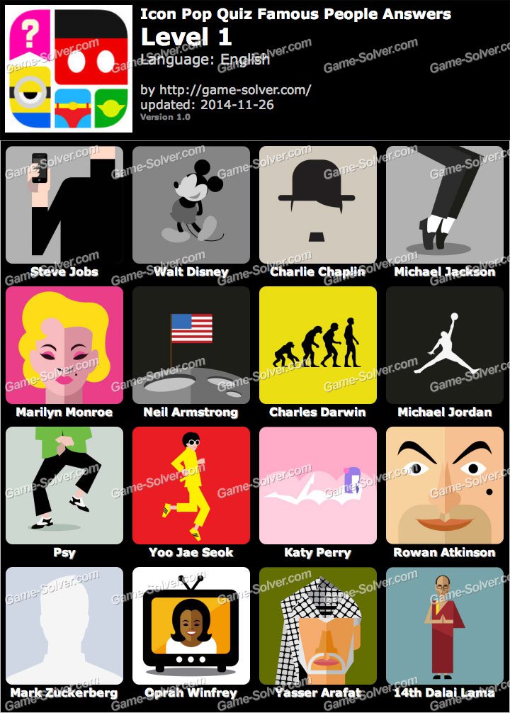 Icon Pop Quiz Answers Famous People