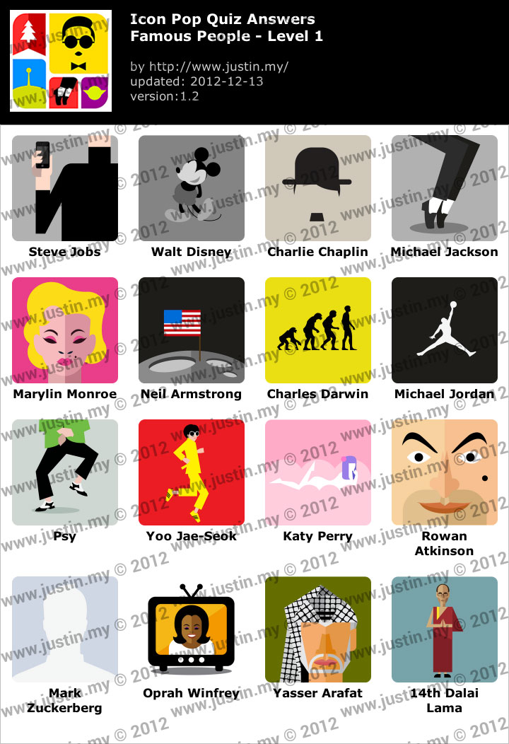 Icon Pop Quiz Answers Famous People