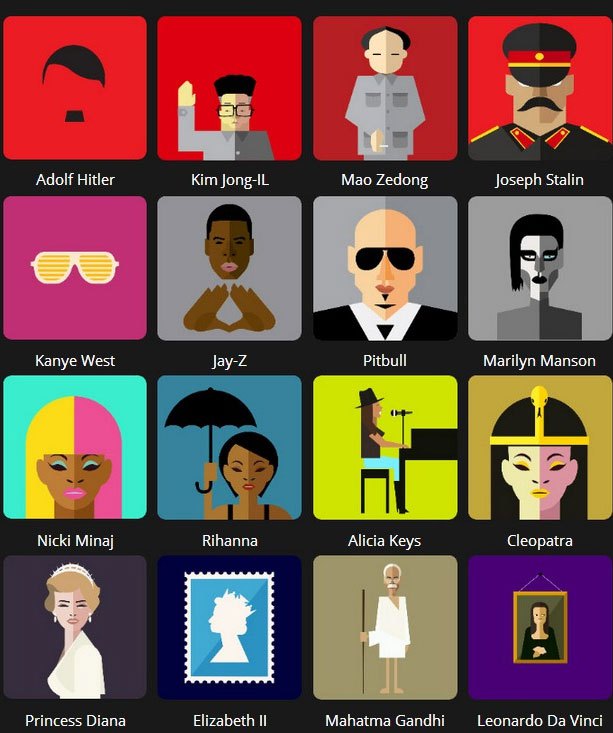 Icon Pop Quiz Answers Famous People