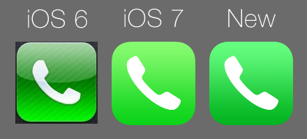 iOS Phone Icon