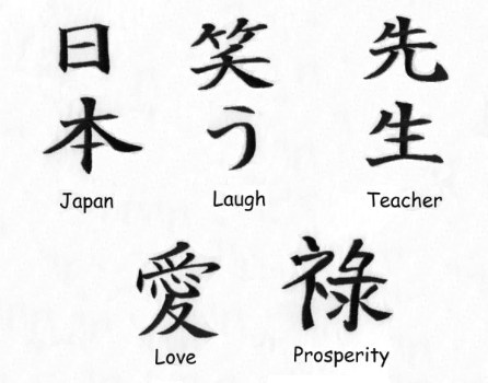 Japanese Calligraphy Symbols