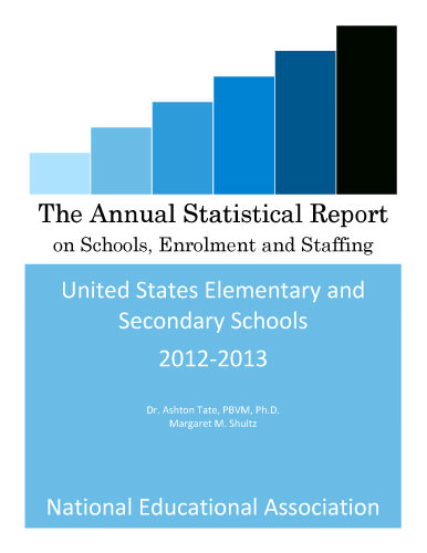 Annual Report Cover Page Templates