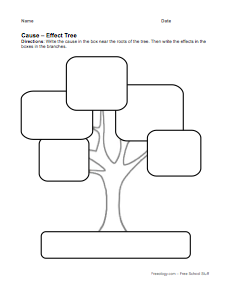 Cause and Effect Graphic Organizer Printables Cause and Effect Graphic Organizer Printables