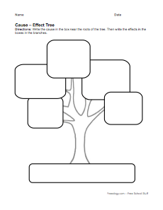 Cause and Effect Graphic Organizer Printables