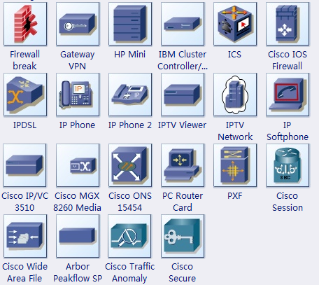 Cisco Phone Symbols