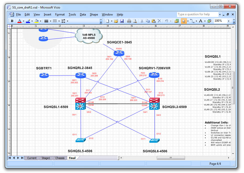 Cisco Visio Network Diagram