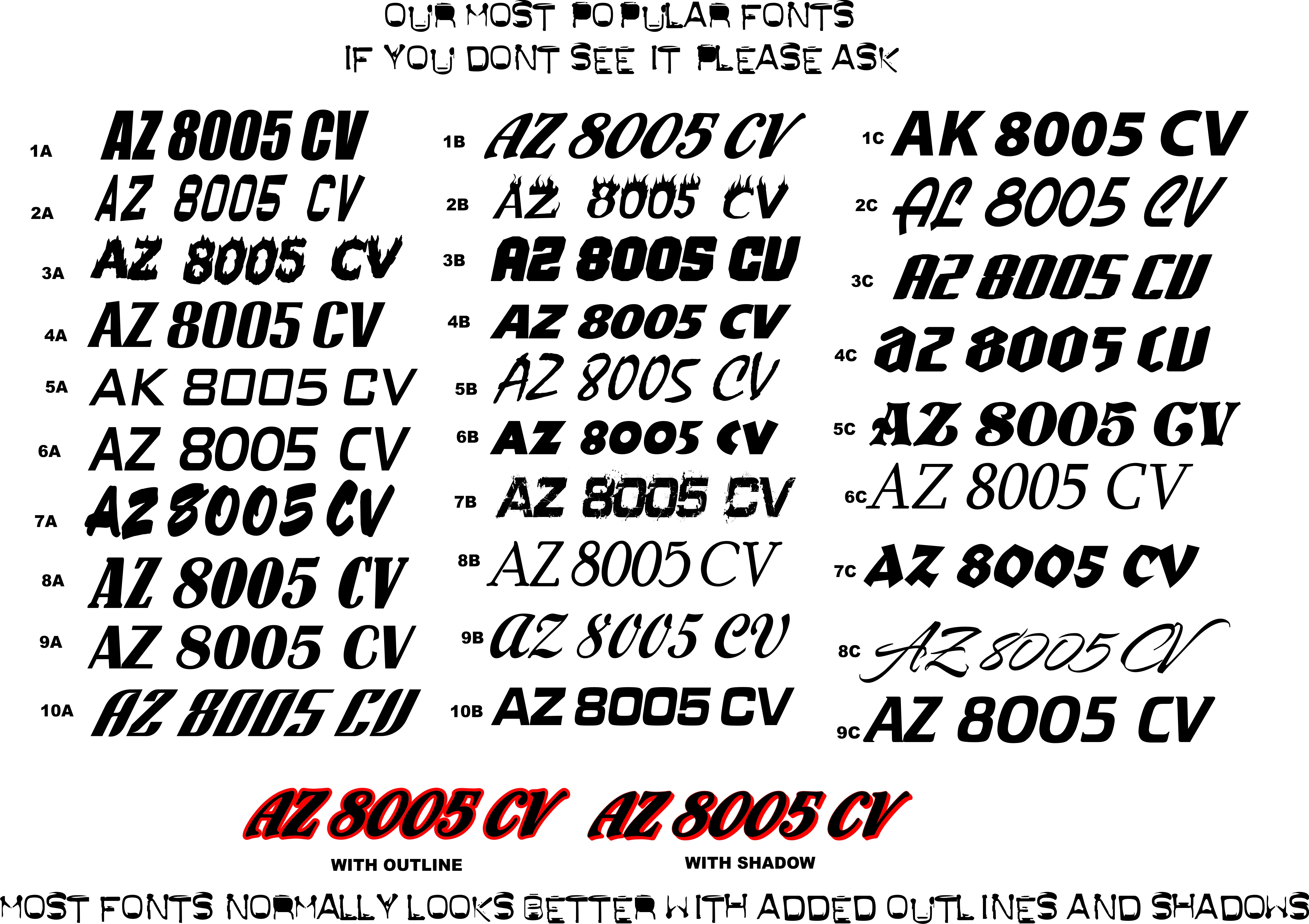 Different Number Styles Fonts